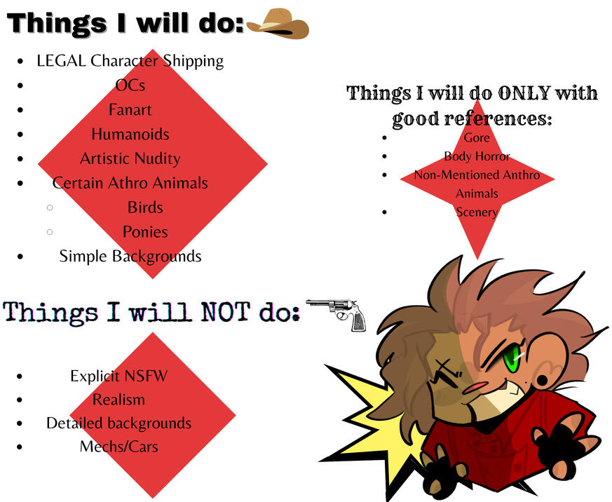 Policies